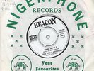 John Fitch & Associates Stoned out of it UK 1969 Heavy fuzz freakbeat funk 45 M