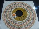 POP PSYCH 45 ROGER NICHOLS SMALL CIRCLE OF FRIENDS LET'S RIDE ON A&M