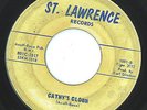 Mod R&B Northern Soul 45 The Ideals Go Get A Wig St. Lawrence LISTEN