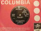 Pink Floyd Apples And Oranges Lp