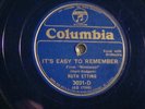 BLUE COL 3031-D-RUTH ETTING - IT'S EASY TO REMEMBER/  LIFE IS A SONG