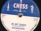 78-ROO-WOP-MOONGLOWS-IN MY DIARY/LOVER LOVE ME-CLASSIC-
