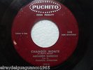 ORQUESTA SENSACION ABELARDO BARROSO CHANGUI MONTE  FANTASTICO LISTEN PLEASE