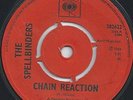 SPELLBINDERS - CHAIN REACTION - FOR YOU