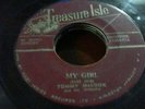 TOMMY McCOOK - GOLDFINGER - (RARE 1965) TREASURE ISLE 7
