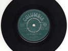 hear STORMER HELEN SHAPIRO - TELL ME WHAT HE SAID - Northern Soul