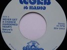Rare Unknown Sweet Soul 45 - Nature's Choice - Never Get A Chance BUDWEISER mp3