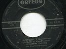 listen Latin Soul R&B HERMANAS JIMENEZ the locomotion MEXICO LITTLE EVA 1963