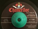 Northern Soul R&B 45 Claudine Clark Walkin Through A Cemetery Chancellor M- HEAR