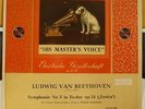 LP Beethoven - Eroica - Symphonie Nr. 3 mit Furtwängler - Selten