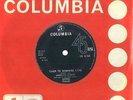 Christian Anders Train To Nowhere-Land / Go If You Can Vinyl Single 7inch