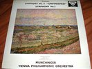 Schubert: Symphony No.8 