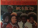East St. Louis Gospelettes 