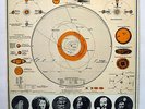 SUN RA - Heliocentric Worlds of Sun Ra, Vol II - 1966 UK Fontana 1st Pressing LP