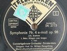 Mengelberg. Brahms (Symphony 4). Tel SK 2773-7 (5). NM(-), tm