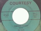Mel Smith & The Nite Riders 