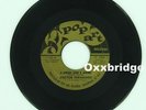 HECTOR FERNANDEZ Salsa Eduardo Davidson Merengue JULIO GUTIERREZ ORCHESTRA Latin