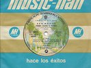 Rolling Stones/Ron Wood - I can feel the fire/Argentina 1975