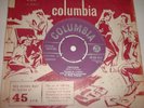 UK 1957 Frankie Lymon ?– Thumb Thumb  Columbia ?– 45-DB 4073
