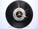 Queensryche - Jet city woman 7-inch Black Vinyl Record Wall Clock