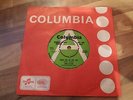 Pink Floyd - Rare -  Point me to the Sky - 1968 Columbia Demo