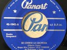 * GRUPO AFRO CUBANO Se Corrio La Cocinera GUAGUANCO Lulu Yonkori PANART 45 Hear