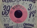 The Dynamics - Misery - i'm The Man - Big Top,,,} )));0