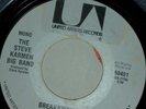 STEVE KARMEN Big Band & JIMMY RADCLIFFE   BREAKAWAY **