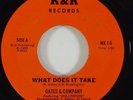 Oates & Company 