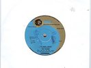THE VELOURS**I'M GONNA CHANGE**SOUL**MOD**DANCER**LISTEN TO IT