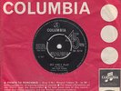 PINK FLOYD *SEE EMILY PLAY/ SCARECROW* 1967 PSYCH