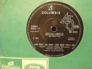 John's Children. Bolan. Just What You Want etc. UK Columbia. 1967. RARE