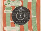 Pink Floyd - Point Me To The Sky Turkish Impossible To Find Rare 45