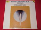 Mahler Symphony No 6. Bernstein. DGG Digital 427 697-1. 2LP Box 1989