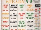 READY STEADY GO  Various LP 16 Track Mono Reissue Featuring Kathy Kirby,rolling