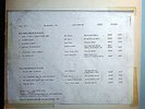 JOAN BAEZ FROM EVERY STAGE ULTRA-RARE ORIG '76 A&M 2-LP STEREO TEST PRESSING