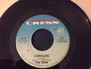Tony Clarke 