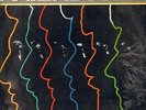 Lee Ritenour(Vinyl LP)Friendship-Elektra-6E-241-US-1979-Ex/NM