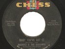 Northern Soul 45 MAURICE & THE RADIANTS 