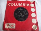 PINK FLOYD   POINT ME AT THE SKY ** 1968 COLUMBIA 45