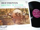 BEETHOVEN SYMPHONY No 3, 