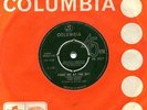 PINK FLOYD - POINT ME AT THE SKY- UK 1ST PRESSING 45RPM -1968