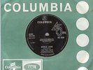 THE PINK FLOYD**ARNOLD LAYNE**MOD**PSYCH**LISTEN TO BOTH SIDES