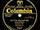 UKULELE IKE (Cliff Edwards) on Hot 1928 Columbia 1471-D - That’s My Weakness Now