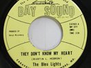 Hear  Northern Soul 45 The Bleu Lights - They Don'T Know My Heart / Forever On B