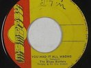 Rocksteady Reggae 45 - Glen Adams - Hold Down Miss Winey - blank - mp3