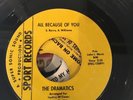 the dramatics-all because of you