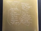 Bob Dylan - Planet Waves LP Mint- 7E-1003 Asylum 1st Gold Cover Vinyl Record
