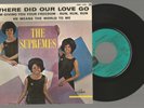 The Supremes 