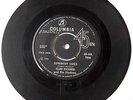Somebody Loses/Blue Turns To Grey Cliff Richard and The Shadows India  7